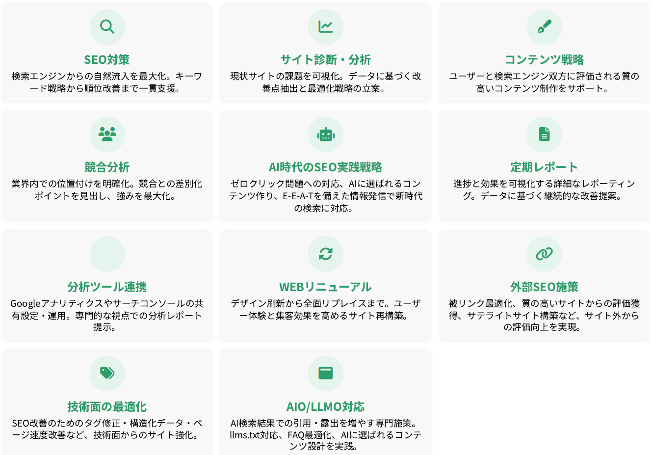 AIにも見つかる!アクセスUP・問い合わせ増加のWEBサイト実践支援